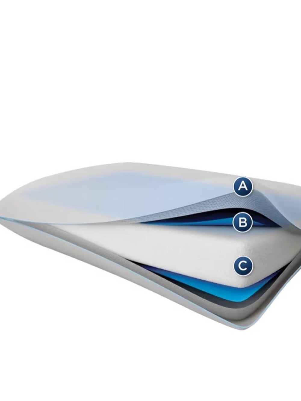 TEMPUR-Pedic Cloud Dual Cooling Pillow, Queen, sealed no box